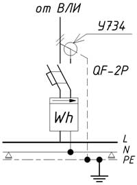 Схема подключения PEN-проводника при однофазном вводе